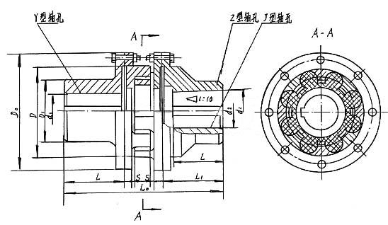 MLPK型帶制動(dòng)盤梅花形彈性聯(lián)軸器